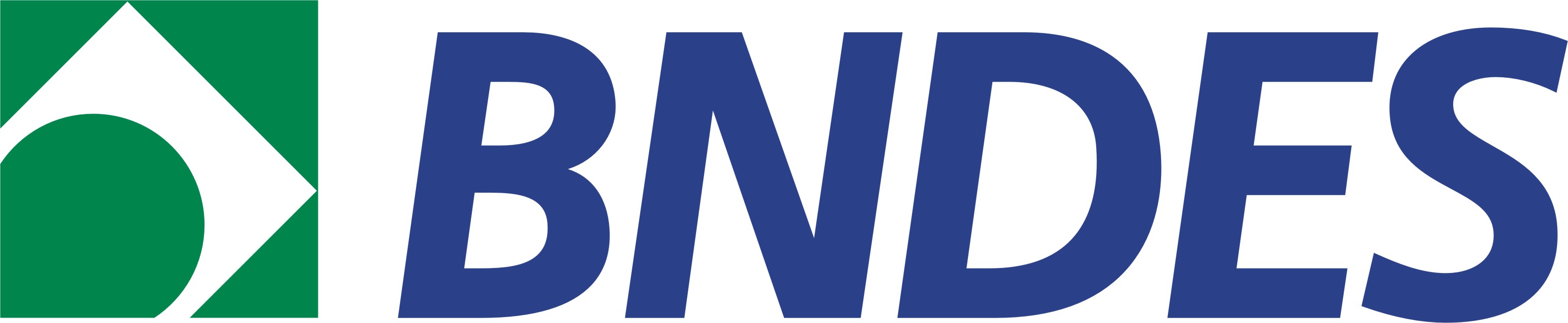  BNDES anuncia nova linha de financiamento direto