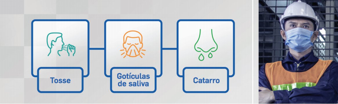 Sesi cria cartazes com orientações sobre a Covid-19